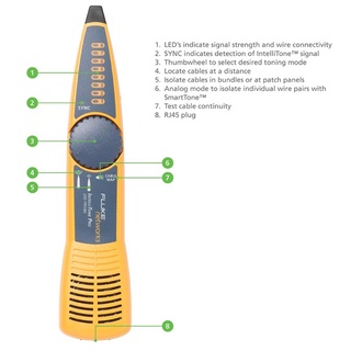 🇺🇸 Máy dò cáp Fluke Intellitone Pro 200 LAN