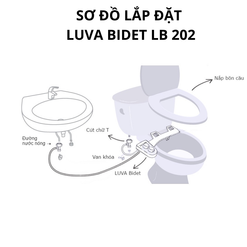 Vòi rửa vệ sinh thông minh Luva Bidet LB202
