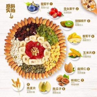 Ngũ cốc ăn kiêng