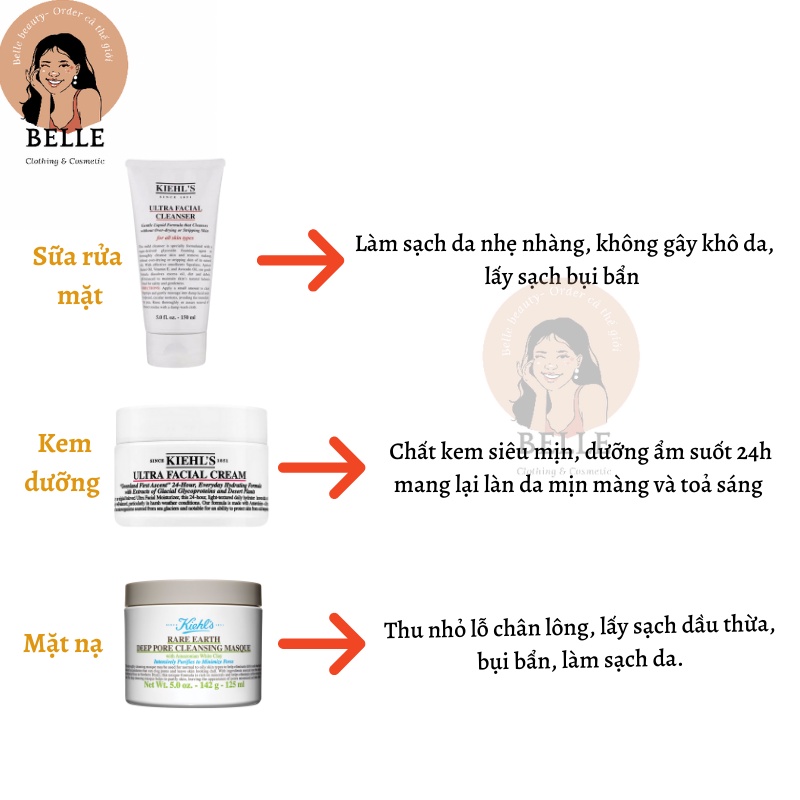 [Mã 153FMCGSALE1 giảm 10% đơn 250K] [Sephora Us] Set dưỡng da Kiehls Deep pore cleansing kit