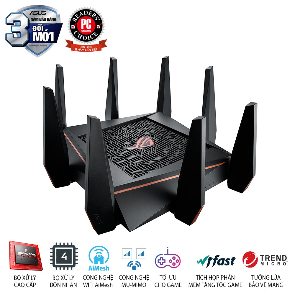 Bộ Phát Wifi ASUS ROG Rapture GT-AC5300 (Gaming Router)