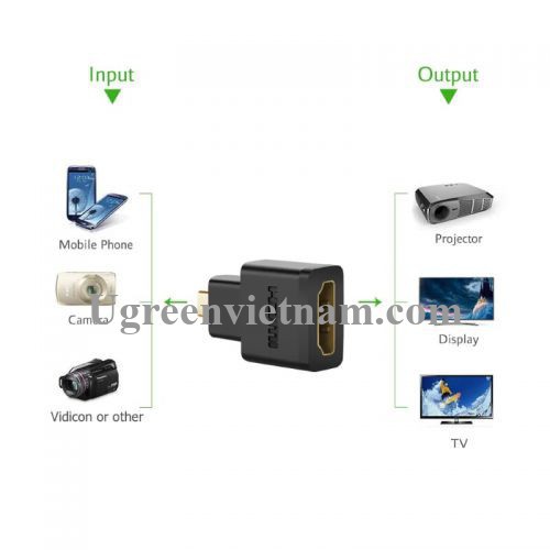 Đầu chuyển MICRO HDMI (dương) to HDMI (âm) adapter UGREEN 20106