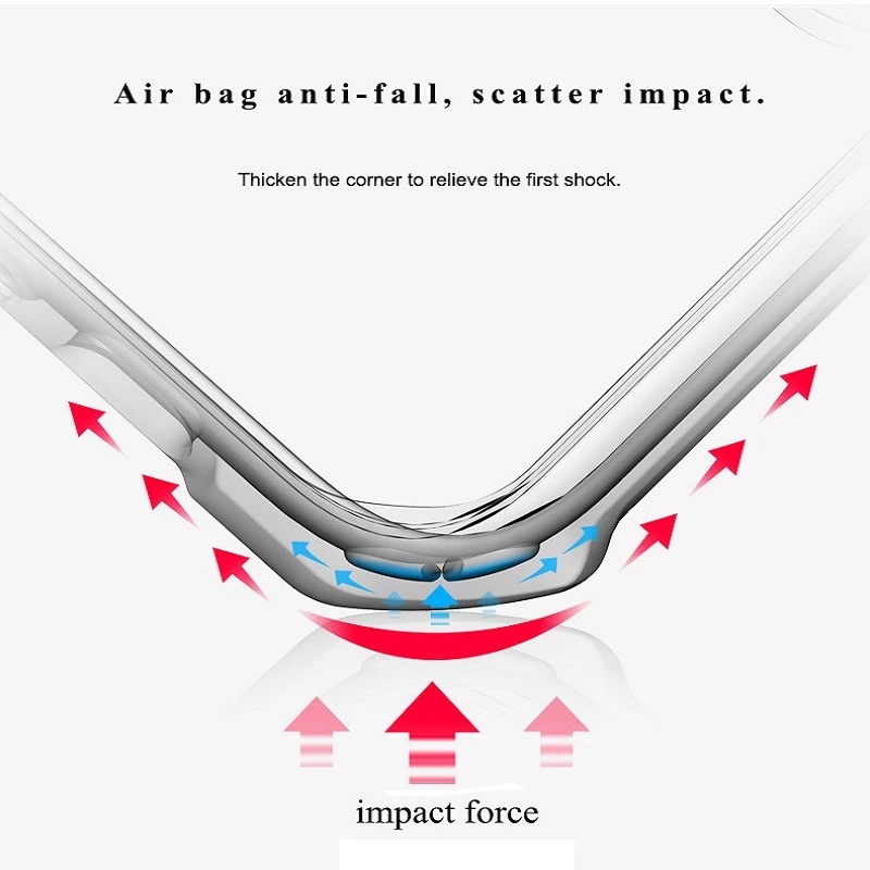 Ốp máy tính bảng trong suốt có túi khí thích hợp cho Samsung Galaxy Tab S7 FE S7 Lite 12.4 S7 Plus S6 Lite S5e