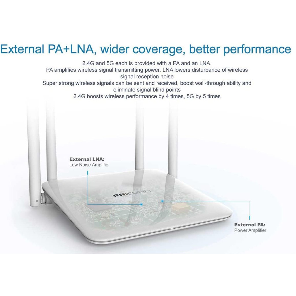 Bộ phát wifi Phicomm K2 chuẩn AC1200 2 băng tần 4 anten chịu tải cao cực kỳ ổn định hỗ trợ Padavan/Openwrt Gocloud | BigBuy360 - bigbuy360.vn