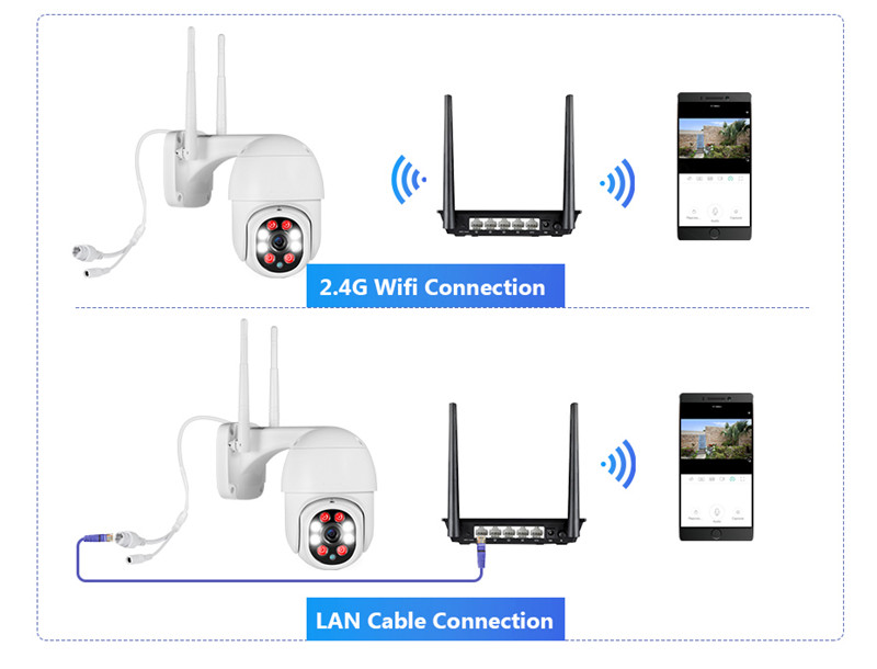 Camera Ip Wifi Không Dây P2P 2mp Mini 1080p