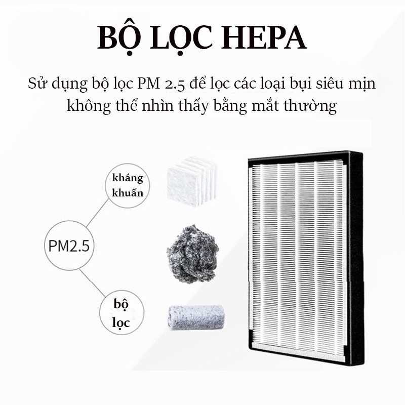 [Mã MAIHML40K giảm 110k] Máy lọc không khí công nghệ UV-C diệt khuẩn, HEPA, ion âm lọc bụi siêu vi PM 2.5 - Model JSY40A