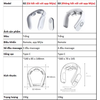 Máy massage cổ Jeeback Neck Massager G2