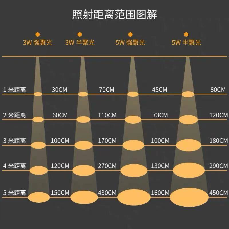 Đèn sân khấu mạnh mẽ, ánh sáng theo dõi, bữa ăn âm nhạc, uống thanh yên tĩnh KTV thương mại, bàn ăn trần đèn chùm LED, đ