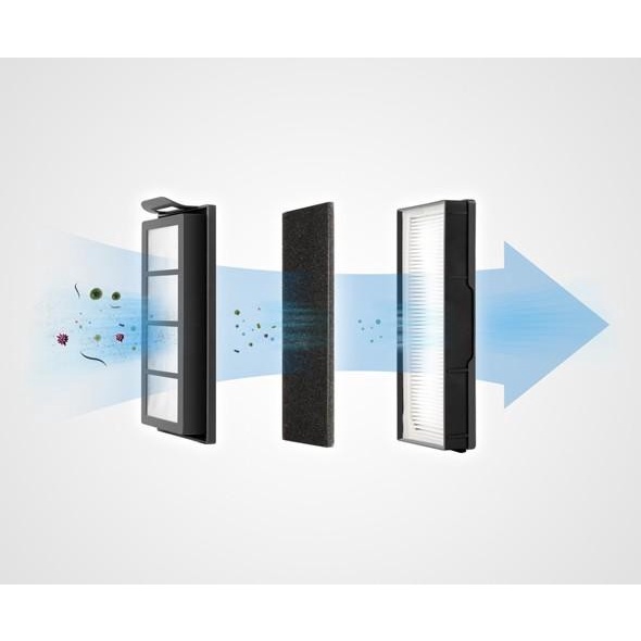 Phụ kiện tấm màng lọc Hepa Robot hút bụi, lau nhà Ecovacs Deebot T5 T8 T9 N8 N5 Ozmo 920 Ozmo 950