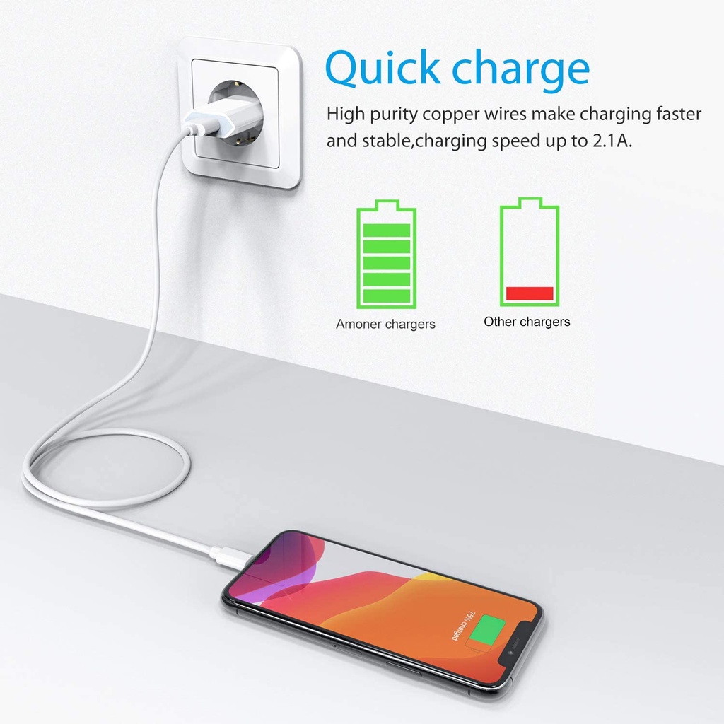Củ Sạc Và Cáp Sạc Usb 5w Cho IP12 11 Pro Mini Xs/Xs Max/Xr/X/8/8 Plus/7/7 Plus/6s/6/6 Plus/5