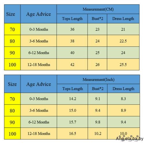 Set Áo Liền Quần+Chân Váy Tutu Cho Bé Gái Sơ Sinh