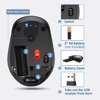 VicTsing PC254 Wireless Mouse 2400DPI Adjustable Bluetooth Mouse 2.4Ghz USB Optical Mice