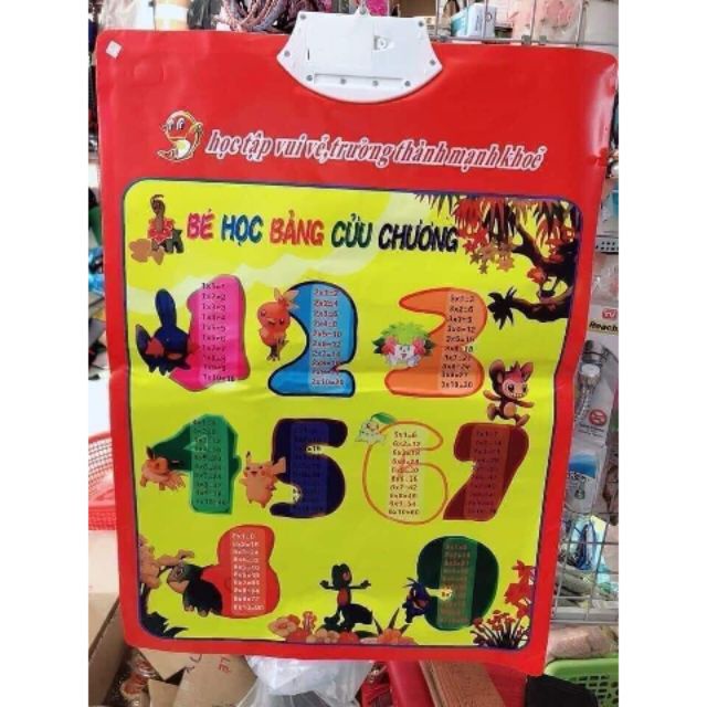 Bộ Tranh Treo Tường Bảng Chữ Cái và Số Đếm Có Âm Thanh Giọng Nói Cho Bé Nghe và Học Chữ Tiếng Việt