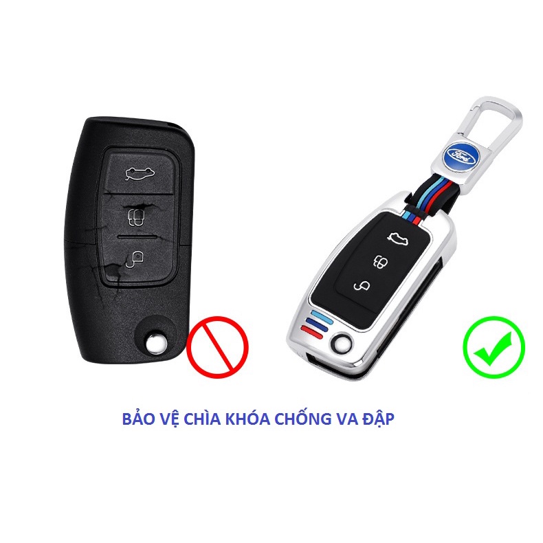 Ốp Chìa Khóa Xe Ford Fiesta Focus 2 Mondeo Ecosport Kuga Escape Hợp Kim Kẽm