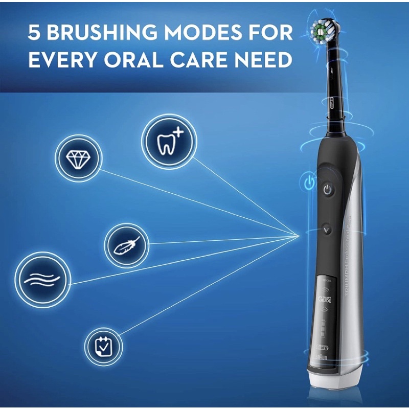 Bàn chải điện Oral-B Pro 5000 Smartseries phiên bản 2020[Hàng Mỹ]