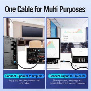 Dây cáp HDMI 2.0 3D 2160P 1m/2m/5m/15m