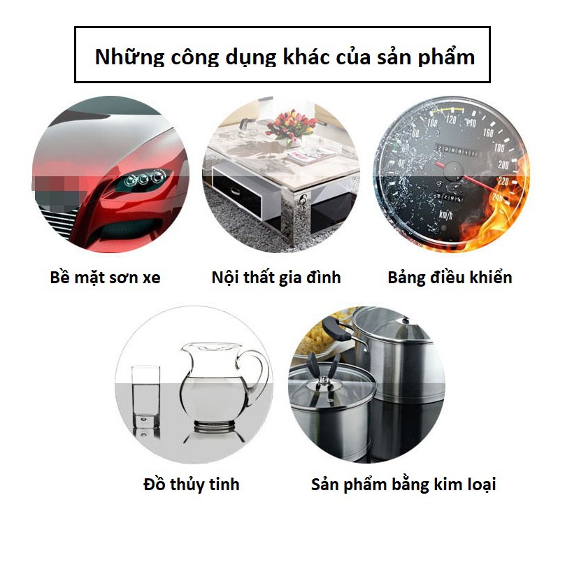 Combo mua 3 tặng 1 khăn lau xe khăn lau đồ dùng, khăn lau ô tô, xe hơi, khăn rửa xe thấm hút nước vượt trội ( màu xanh )