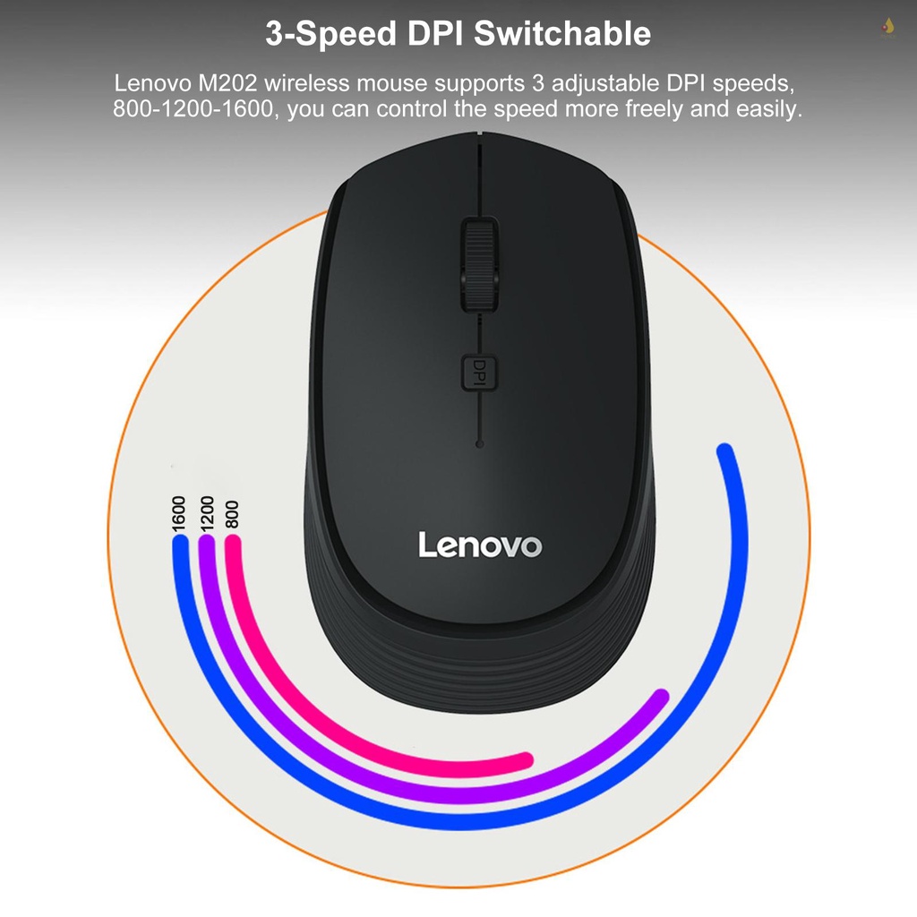 Chuột quang không dây Lenovo M202 2.4GHZ có đầu thu USB cho pc/laptop tiện dụng