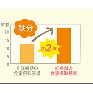 Sữa cho bà bầu Morinaga