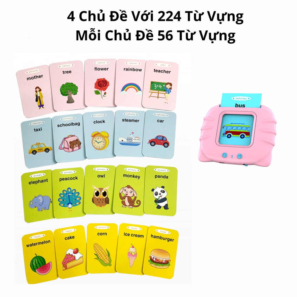 Máy đọc thẻ Flashcard Tiếng Anh dành cho trẻ em - 224 Từ Vựng - Phát âm chuẩn - Cổng sạc USB - Không có sóng điện từ