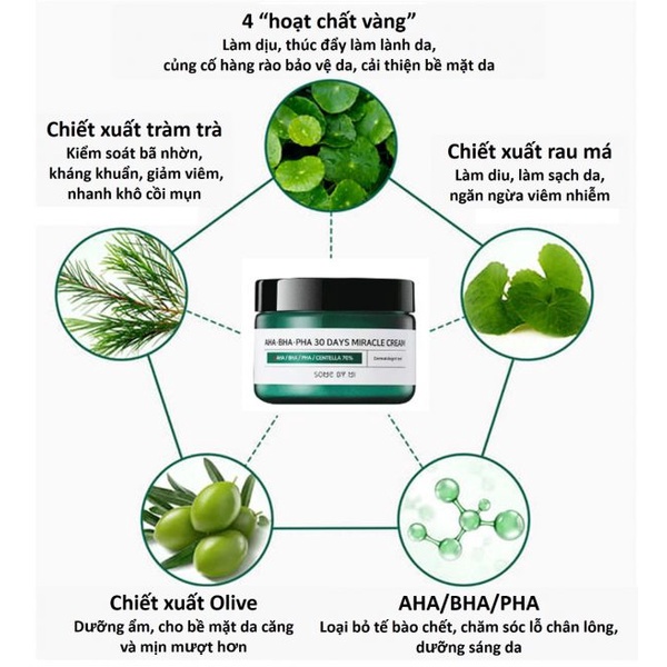 [CHÍNH HÃNG] Kem Dưỡng Giảm Mụn Some By Mi AHA-BHA-PHA 30 Days Miracle Cream 60Gr