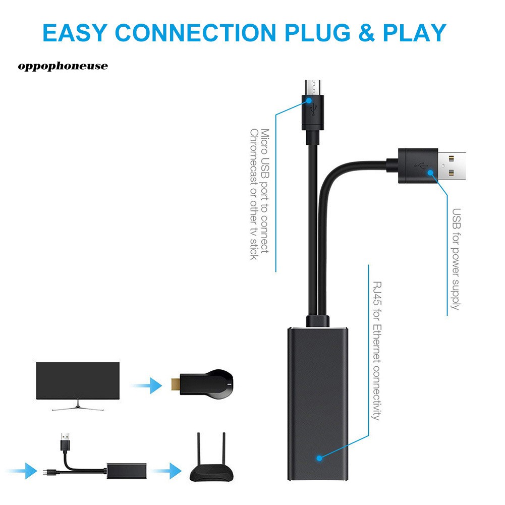 Cáp Chuyển Đổi 2 Trong 1 Từ Micro Usb / Usb Sang Rj45 Cho Tv Chromecast Fire Tv Stick