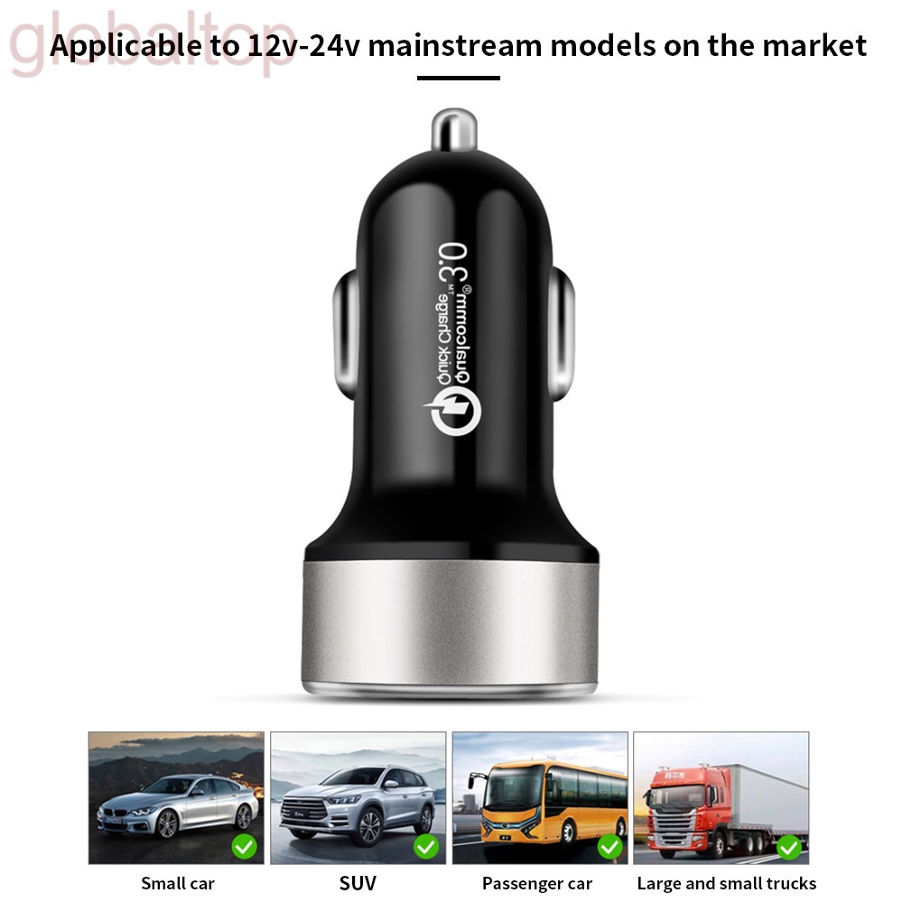 Củ sạc điện thoại/máy tính bảng 12V/24V cổng USB Type-c có màn hình LED cho xe hơi