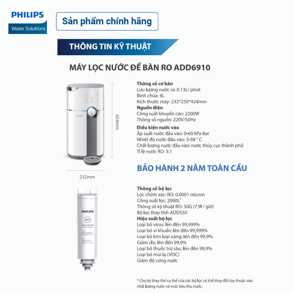 Máy lọc nước để bàn RO Philips ADD6910