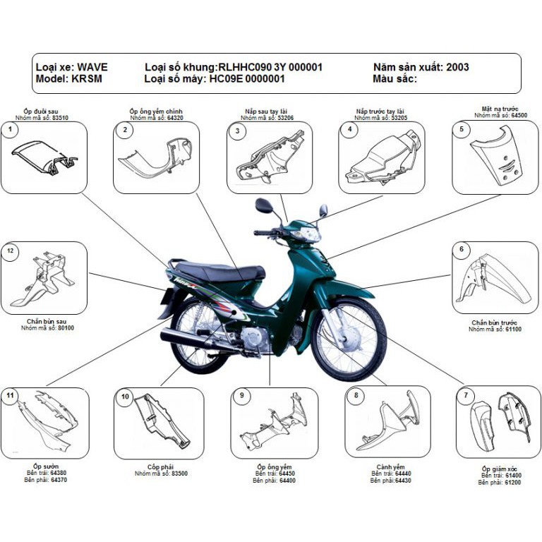 Bao Tay Wave Nhỏ Chính Hãng Honda
