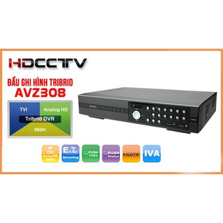 Đầu ghi hình HD-TVI Avtech AVZ308 - 8 kênh