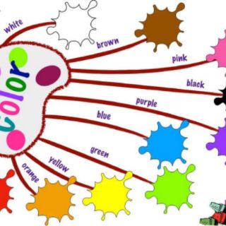 (GIÁ SALE SOC) Học liệu mindmap A3