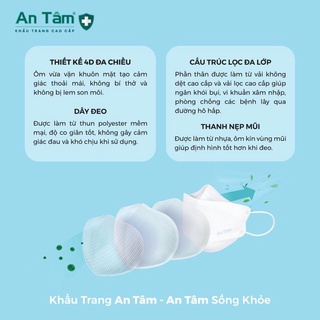 Khẩu trang 4D KF 94 (1 thùng 300 cái)