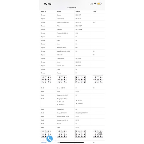 Bộ Xenon Aozoom Cắm Zin Các Dòng Xe - bóng đèn tăng sáng gồm 2 Ballast và 2 bóng 5.500k - Công nghệ Đức - Chính hãng