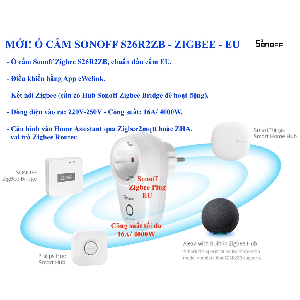 Ổ cắm thông minh Sonoff các loại, chuẩn đầu cắm EU, kết nối Wifi hoặc Zigbee, App eWelink -