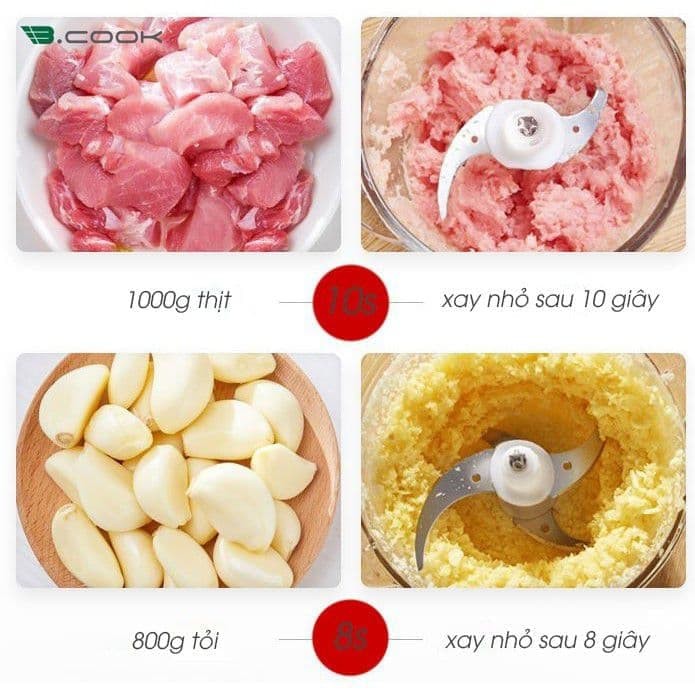 Máy xay thịt đa năng Sokany cối thủy tinh 2L 800W lưỡi dao kép 2 tầng siêu bền