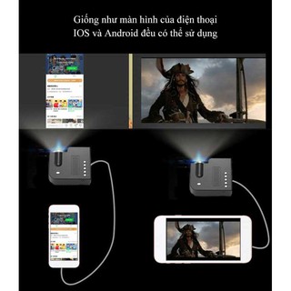 Máy chiếu Projector UC28