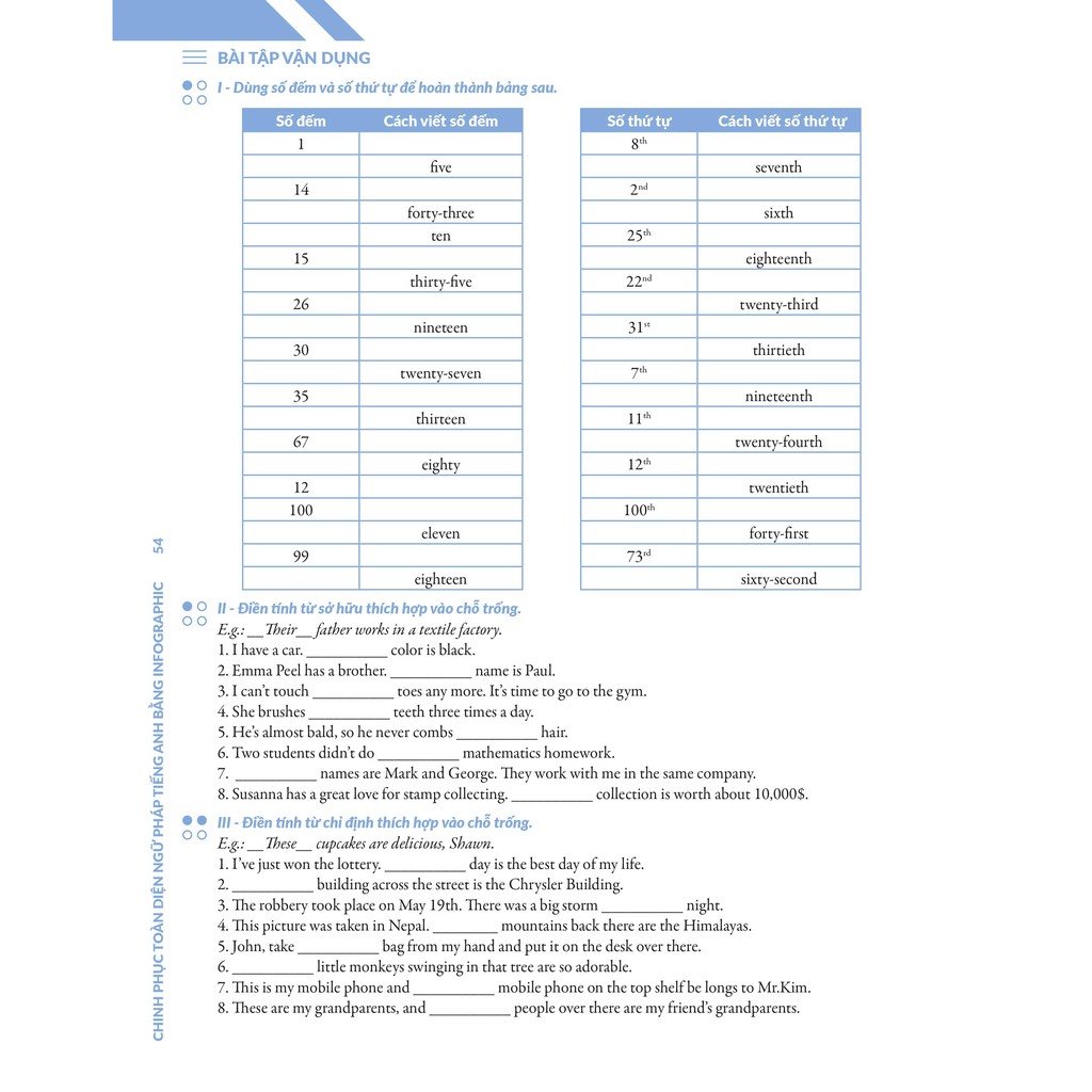 Sách - Chinh phục toàn diện ngữ pháp tiếng Anh bằng infographic tập 1