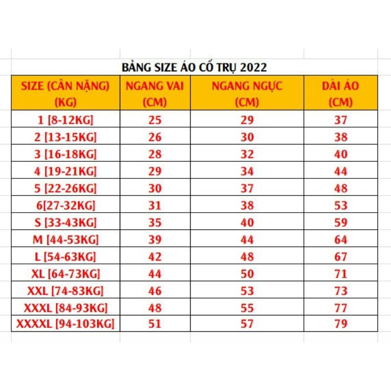 Áo thun gia đình giá rẻ size từ 5-95kg