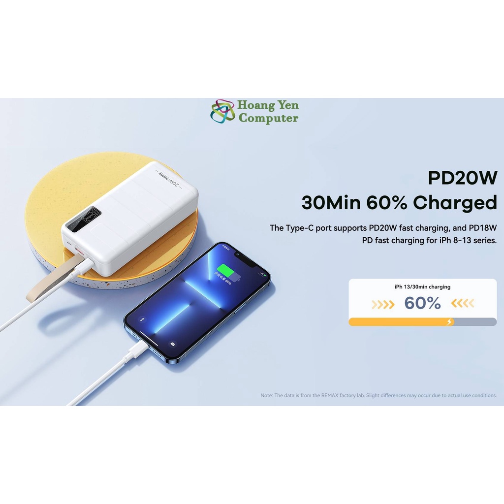 Sạc Dự Phòng Remax RPP-506 30000Mah  - BH 1 Năm - Hoàng Yến Computer