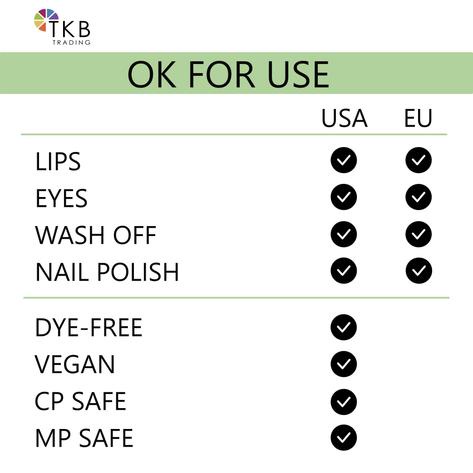 NGUYÊN LIỆU LÀM SON BORON NITRIDE