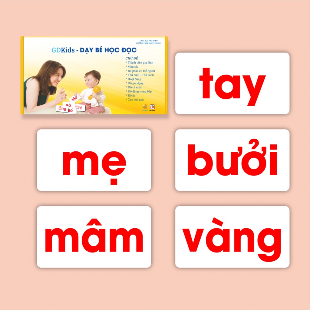 Flashcard GDKids - Bộ Thẻ Học Thông Minh Kết Hợp 3 Bộ Cơ Bản 259 Thẻ ( 0-6 Tuổi )