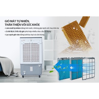 QUẠT ĐIỀU HÒA SUNHOUSE SHD7757