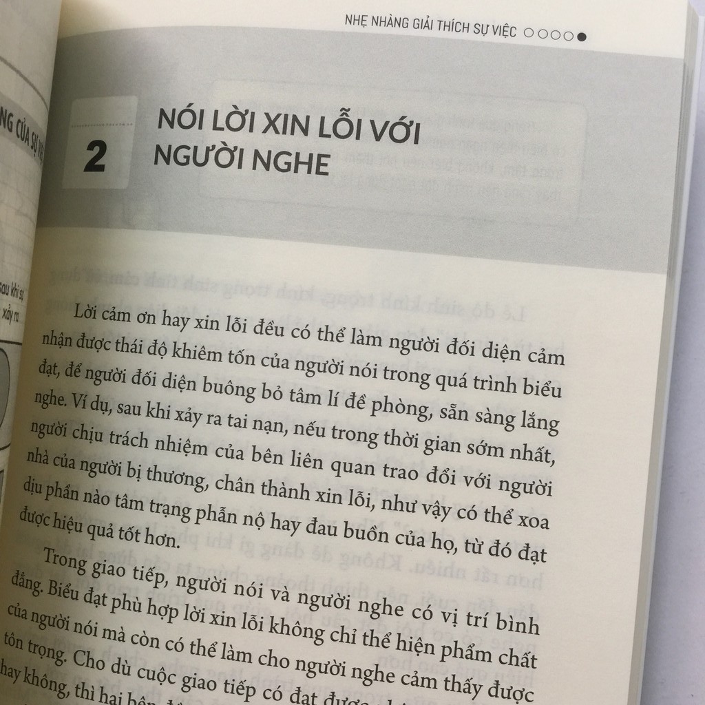 Sách - Tip Công Sở 2- Khả Năng Biểu Đạt – Đừng Thua Vì Không Biết Nói Chuyện