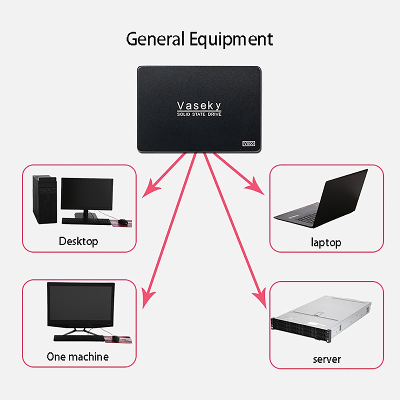 Khay đựng ổ cứng Vaseky 64G 2.5-Inch SSD SATA3 6Gbps cho máy tính
 | BigBuy360 - bigbuy360.vn