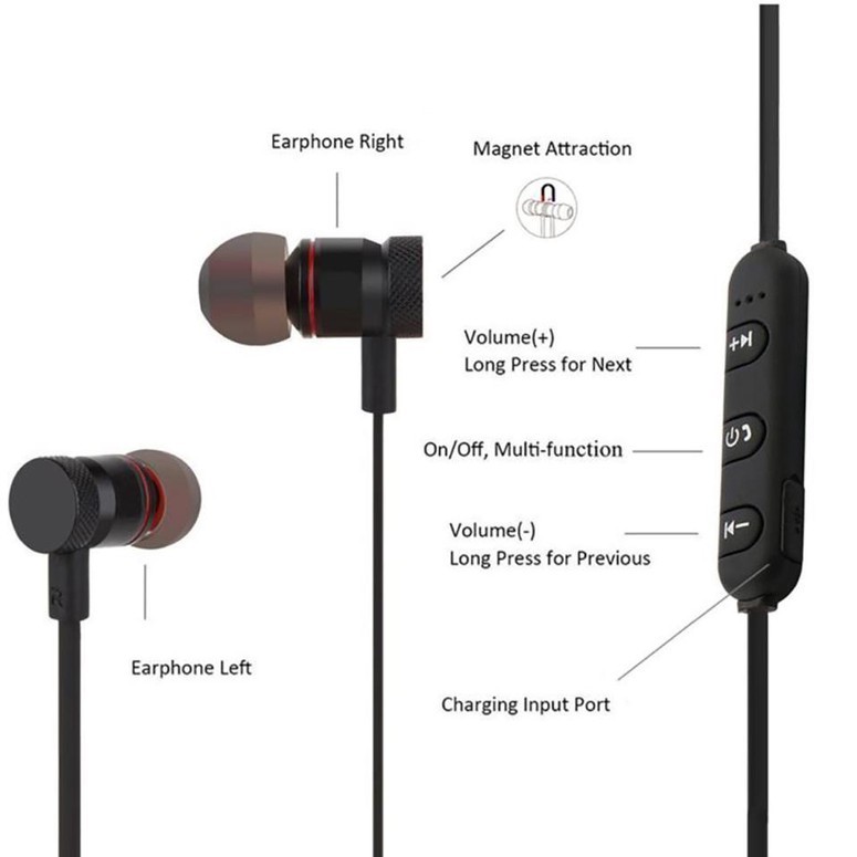 [hot]Tai nghe bluetooth M5 âm thanh, bass cực chất hai đầu nam châm