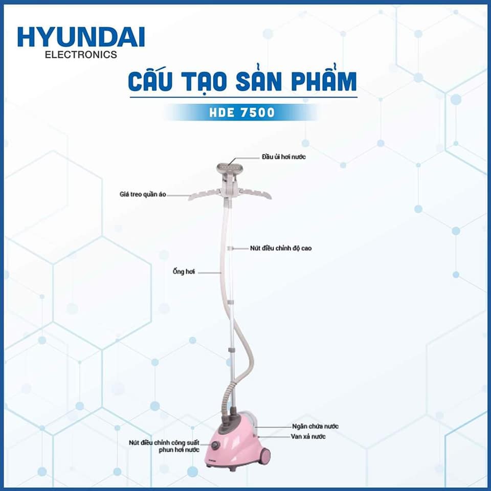 [CHÍNH HÃNG- BẢO HÀNH 12 THÁNG] Bàn Là Hơi Nước Đứng HYUNDAI Chính Hãng HDE 7900B Phù Hợp Mọi Loại Vải