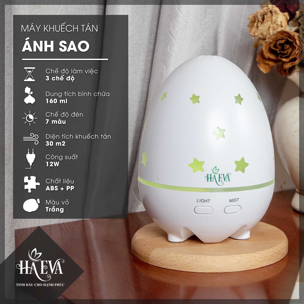 [Ha Eva] MÁY KHUẾCH TÁN ÁNH SAO