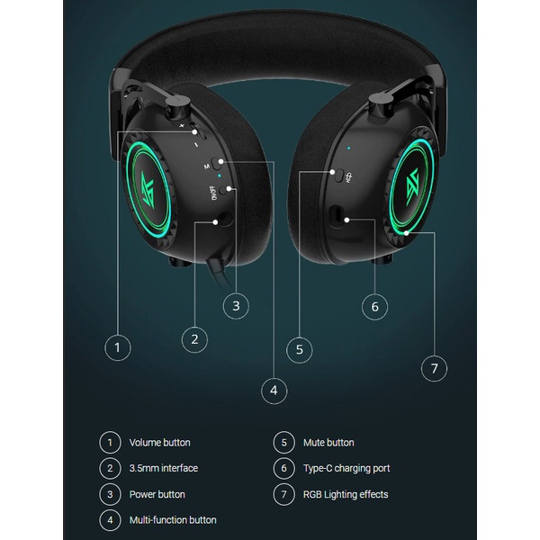 [NC] Tai nghe Chụp tai Gaming KZ GP20 Bluetooth | Kết nối WireLess 2.4GHZ | Âm thanh 3D | Driver 50mm | Led RGB | Pin 68