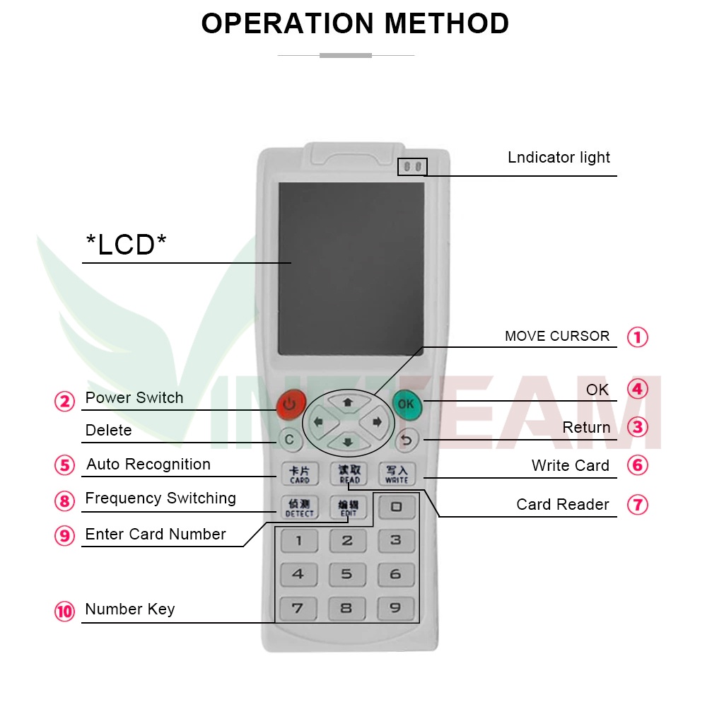 Máy Sao Chép Thẻ Từ Kết Nối WIFI Giả Mã ICOPY8 TẶNG KÈM 5 THẺ MÓC CHÌA KHOÁ -DC4731+DC4730