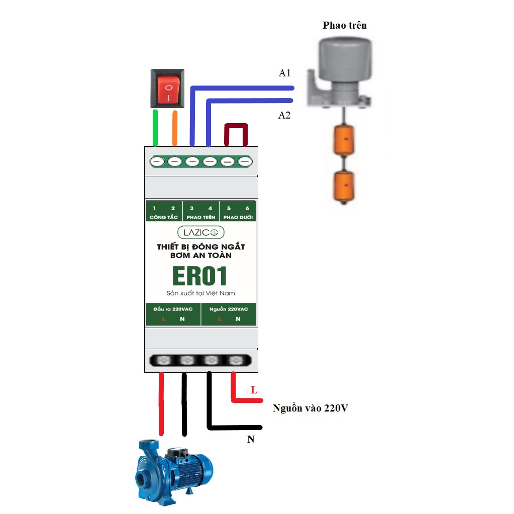 ER01 - Thiết bị đóng ngắt bơm an toàn danh cho phao tự động